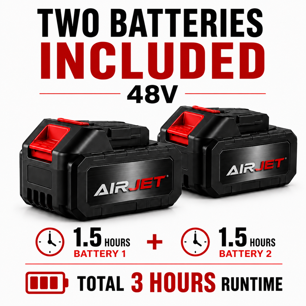 AIRJET™ PRO Portable Pressure Washer | 2 Batteries | Free Travel Case